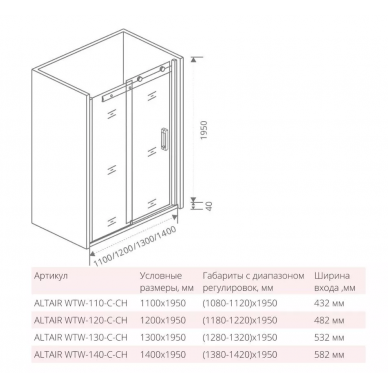 Душевая дверь Good Door Altair WTW-120-C-CH (120x195 см) профиль хром/ стекло прозрачное 3