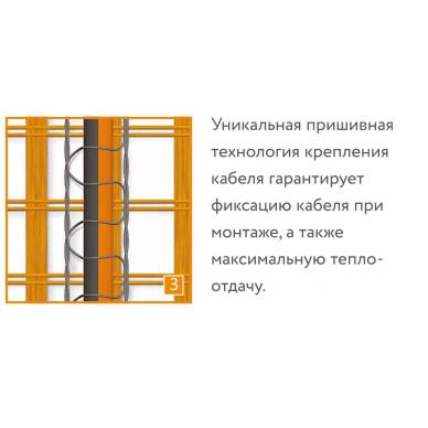 Мат нагревательный Теплолюкс ProfiMat 360 Вт/2,0 кв.м (50x400 см) 5