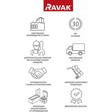 Панель боковая Ravak (CZ00110A00) 70 см универсальная 2