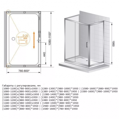 Душевой уголок Cezares Porta AH12 (140x80) прозрачное стекло 2