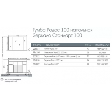 Тумба для ванной СанТа Родос 100 (белый) 1
