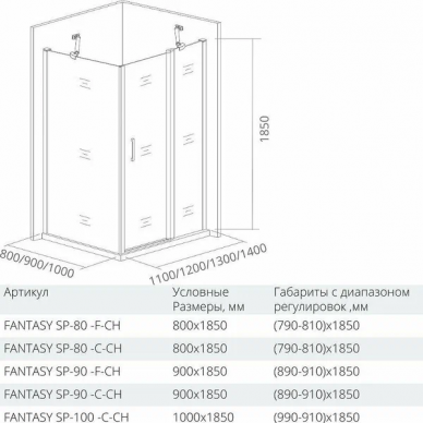Боковая стенка Good Door Fantasy SP-100-C-CH (100 см) профиль хром/стекло прозрачное 1