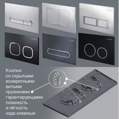 Инсталляция для подвесного унитаза Esbano Fram (ESINFRAM) 5
