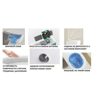 Унитаз подвесной Cerutti SPA Maiella Aria Pulse MB (CT10192) микролифт, с функцией импульсного смыва 5