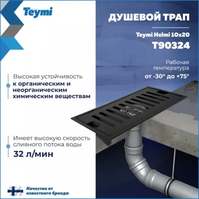 Душевой лоток Teymi Helmi T90324 чёрный, 10x20 см 13