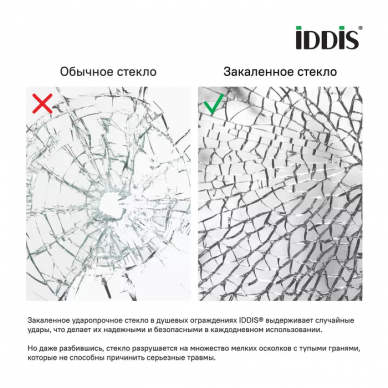 Шторка для ванной Iddis Slide	(SLI5CS7i90) 5