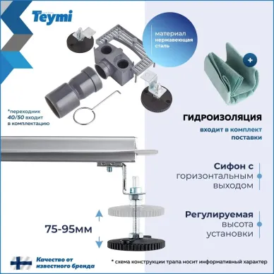 Душевой лоток Teymi Ellie T90376 чёрный, комбинированный затвор, 10x80 см 6