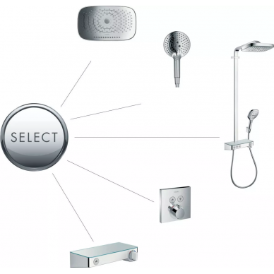 Термостат для ванны Hansgrohe ShowerSelect (15763990) скрытого монтажа, полированное золото 7