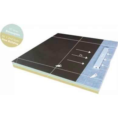 Поддон для душа Pestan Confluo Board (40007821BG) 90x90 см, под плитку со встроенным лотком, решетка черный глянец 6