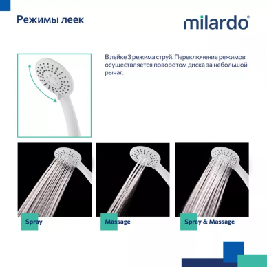 Смеситель  для ванны Milardo Rora (RORWT00M02) белый матовый 7