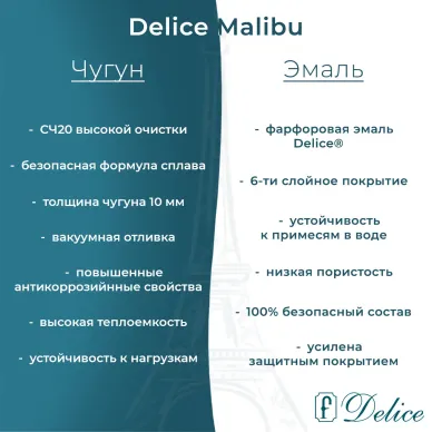 Ванна чугунная Delice Malibu DLR230608 170х70 см, без антискользящего покрытия 3