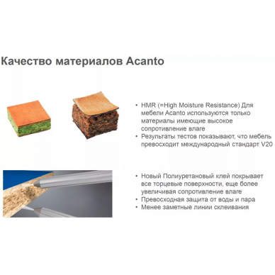 Тумба для ванной Geberit Acanto (500.609.01.2) (60 см) стекло белое 5