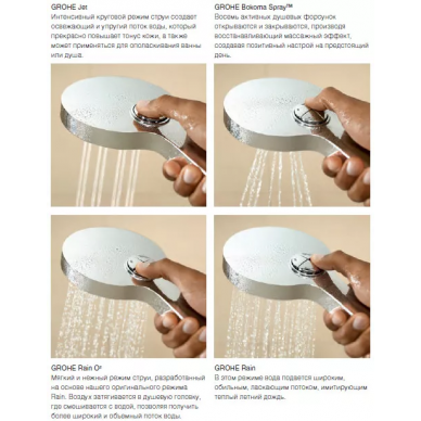 Душевой гарнитур Grohe Power and Soul 130 (27737000) 4