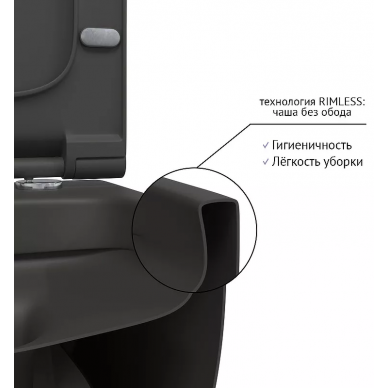 Чаша подвесного унитаза Berges EGO XL (083218) безободковый, с микролифтом, антрацит матовый 5