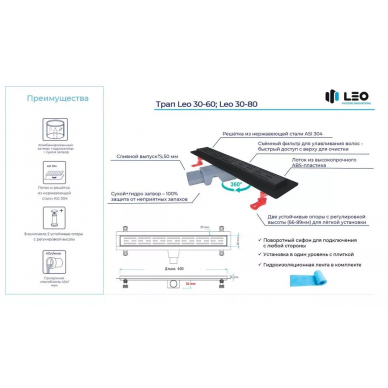 Душевой лоток Drain Leo-30-60 (60213060-04) (поворотный сифон) 60 см, чёрный матовый 5