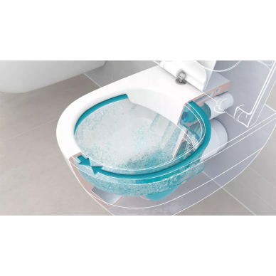 Чаша подвесного унитаза Laufen Kartell Rimless (8.2033.6.000.000.1) 5