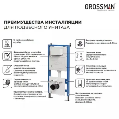 Инсталляция для подвесного унитаза Grossman 900.K31.01.000+клавиша 700.K31.03.000.000+унитаз GR-4441BMS 6