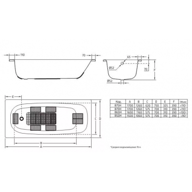 Ванна стальная BLB Universal HG (B70H) 170х70 с шумоизоляцией 1