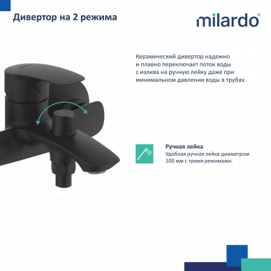 Смеситель  для ванны Milardo Rora (RORBL00M02) черный 6