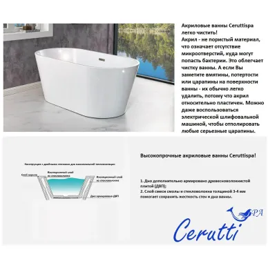 Акриловая ванна Cerutti SPA d'ISEO CT10511 170х75 белый матовый 7