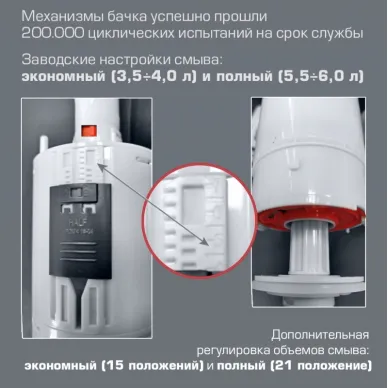 Инсталляция для подвесного унитаза Esbano Fram (ESINFRAM) 7
