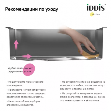 Мойка кухонная Iddis Edifice (EDI21G0i77) 	графит 8