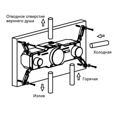Душевая система Vincea (VSFW-432T1CH) встраиваемая термостатическая, трехрежимная, хром 12