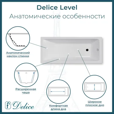Ванна чугунная Delice Level (DLR230602R) 170х75 см, без антискользящего покрытия, с отверстиями под ручки 5