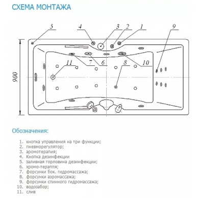 Акриловая ванна Aquatek Феникс (180х85) без гидромассажа 3