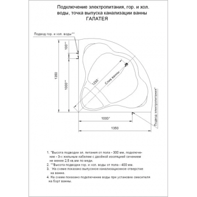 Акриловая ванна Aquatek Галатея (135x135) без гидромассажа 9
