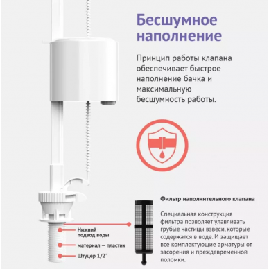 Механизм для бачка сливной Berges Eko 11 (030311) однокнопочный, нижний клапан 5