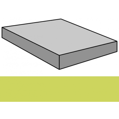 Nanospectrum Green Pul Gradone Ang 89.46x89.46 0