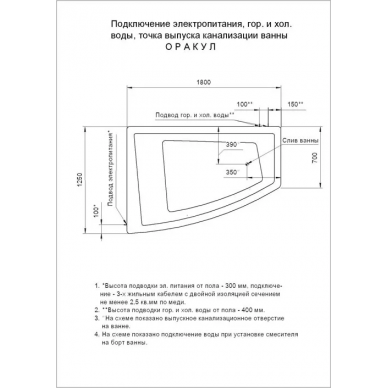 Акриловая ванна Aquatek Оракул (180x125/70) левая без гидромассажа 2