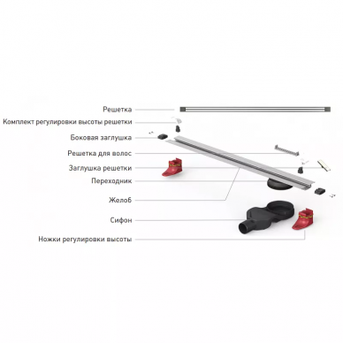 Душевой лоток Berges Super Slim 1000 (091155) S-сифон боковой, глянцевый хром 5