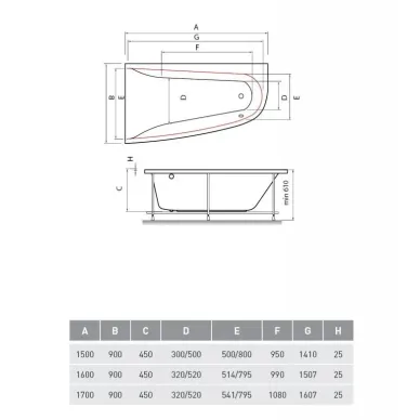 Акриловая ванна Vayer Boomerang (EH) (Гл000010850) 150x90 L 8