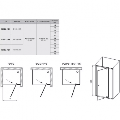 Душевая дверь Ravak Pivot PDOP2-110 (03GD0300Z1) профиль черный/стекло Transparent 7