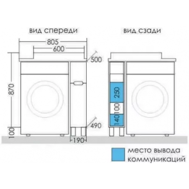 Тумба для ванной СанТа Лондон 19 (19x50 см) напольная 3
