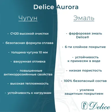 Ванна чугунная Delice Aurora DLR230603 150х70 см, без антискользящего покрытия 6