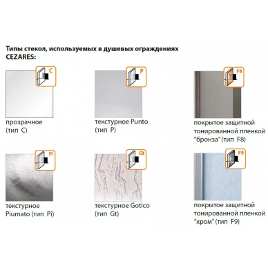 Душевой уголок Cezares Triumph A1 (L) (80x80) текстурное стекло 2