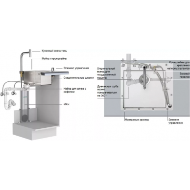 Мойка кухонная Hansgrohe C71-F660-08 (43202800) со смесителем 9