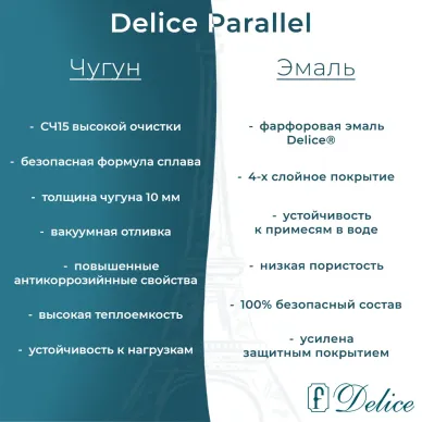 Ванна чугунная Delice Parallel DLR220505R 170х70 см, без антискользящего покрытия, с ручками 3