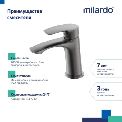 Смеситель для раковины Milardo Rora RORGM00M01 графит 5