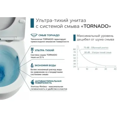 Унитаз напольный CeramaLux (TR2176) (арматура Geberit), с микролифтом 6