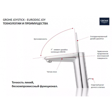 Смеситель для раковины Grohe Eurodisc Joy (23425LS0) белая луна 5