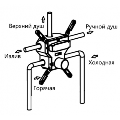 Смеситель для душа Vincea (VSCV-431CH) встраиваемый трехфункциональный, хром 5