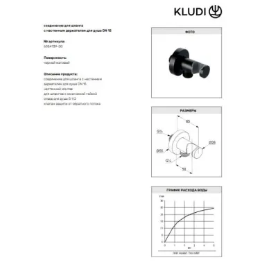 Душевая ситема Kludi Bozz 387363976, скрытого монтажа, 7 в 1, черный матовый 7