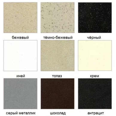 Мойка кухонная Ewigstein 2540 (EW- 2540 иней)	иней 2