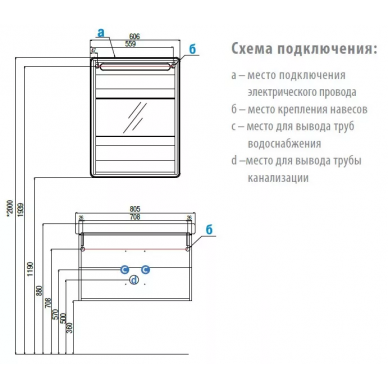 Тумба для ванной Акватон Америна 80 (белый) 4