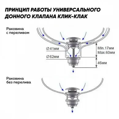 Сливной набор для раковины Teymi Lina T140214 click-clack, бронза матовая 6
