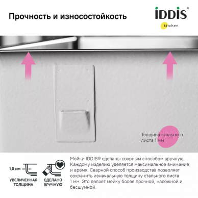 Мойка кухонная Iddis Edifice (EDI21G0i77) 	графит 10